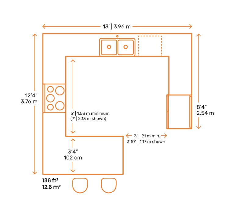 G-Shaped Kitchen Layout - Kitchen Express NC - Greensboro, NC